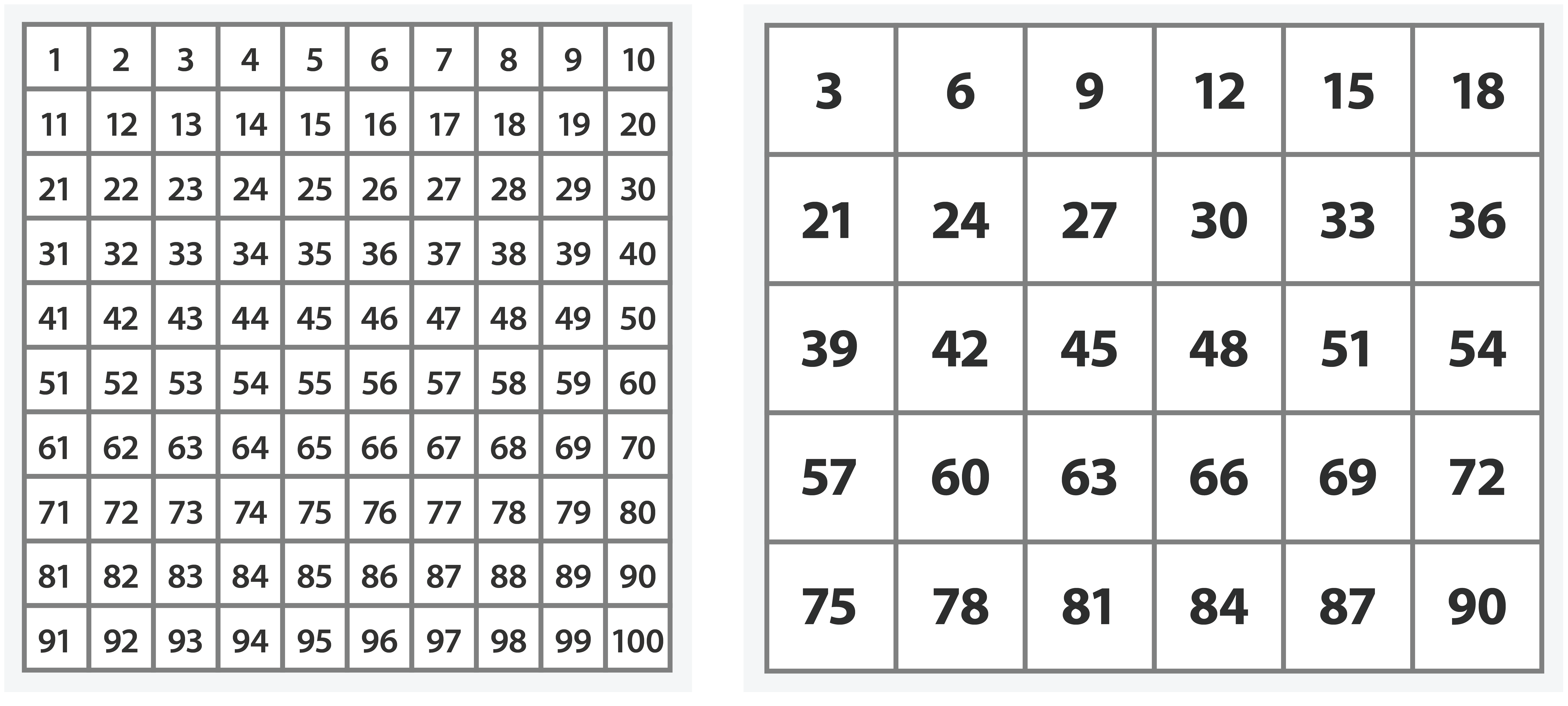 Exploring Patterns with the Math Learning Center's New Number